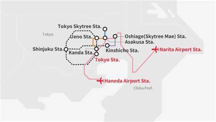 押上駅から羽田空港へ——乗り換え少なめで迷わない行き方ガイド
