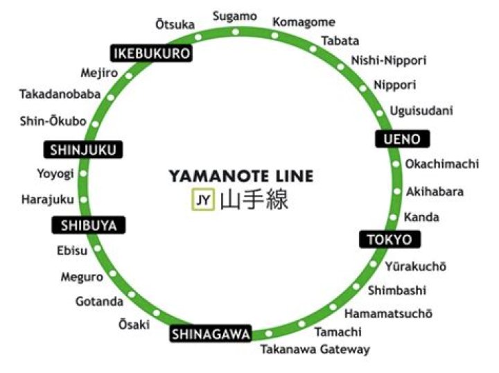 山手線 時刻表の調べ方完全ガイド｜内回り外回り・公式情報まで